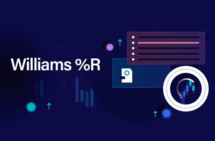 ¿Qué es el indicador Williams %R en trading y cómo usarlo?